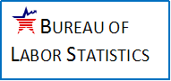 Bureau of Labor Statistics